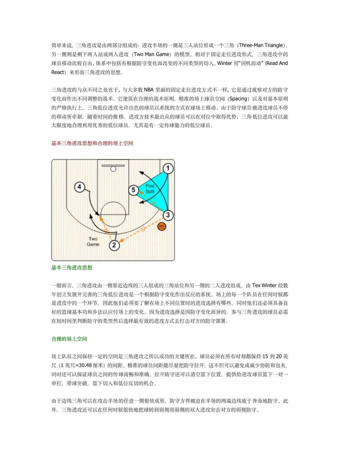 职业篮球运动员如何保持战术训练的高效性?_1